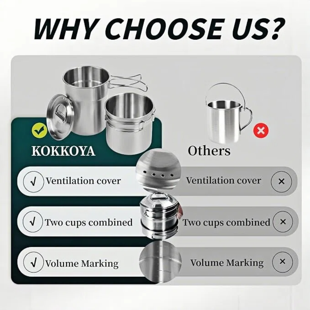 Foldable Camping Cups Mugs Cam - огляд і ціна Camping Cooking Sets