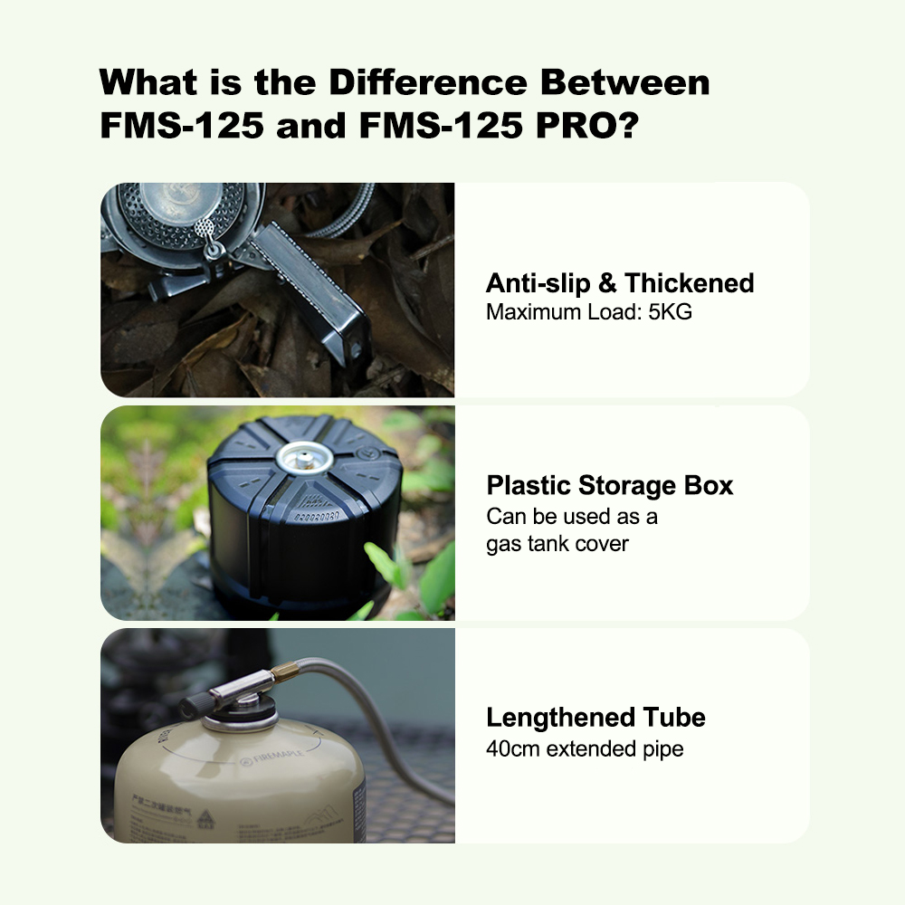 Fire-Maple Windproof Stove Spl - огляд і ціна Camping Cooking Wood Stove