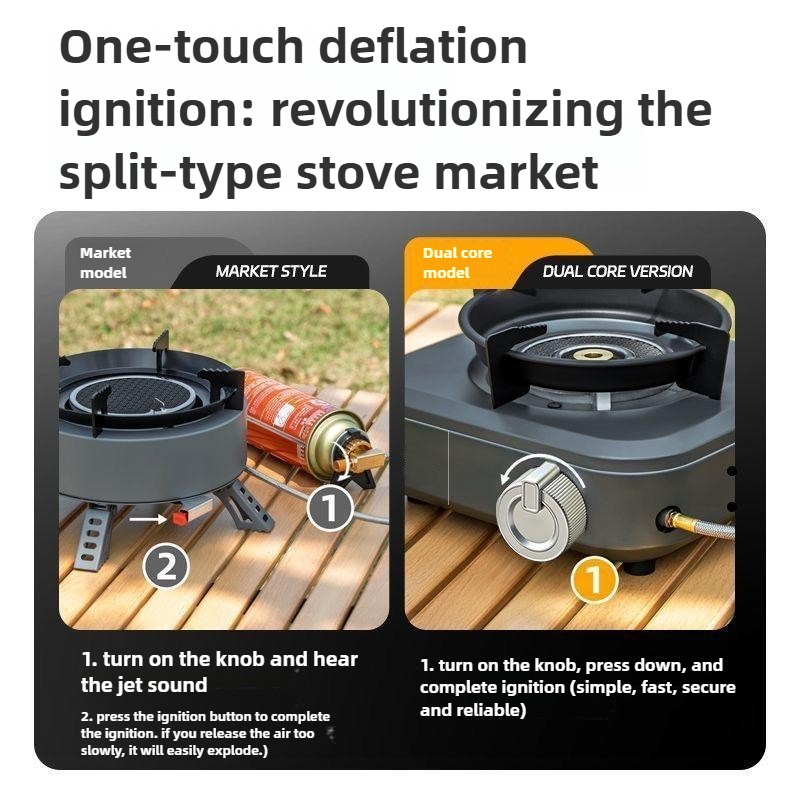 DOTWISE 7000W High-power Infra - огляд і ціна Camping Cooking Wood Stove