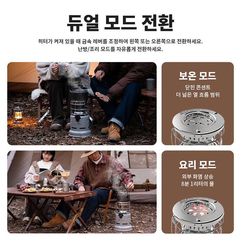 Naturehike Stove Multi-functio - огляд і ціна Camping Cooking Wood Stove