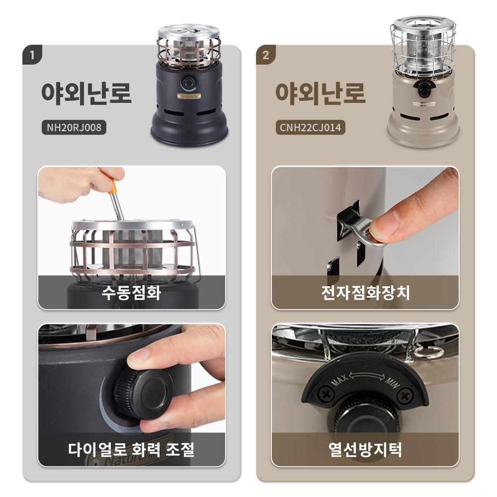Naturehike Stove Multi-functio - огляд і ціна Camping Cooking Wood Stove