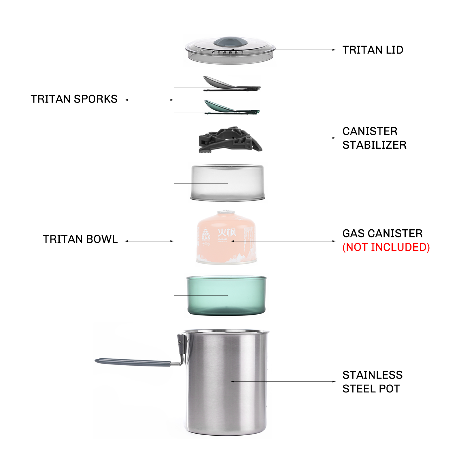 Fire-Maple Antarcti Duo Campin - огляд і ціна Camping Cooking Set Jetboil
